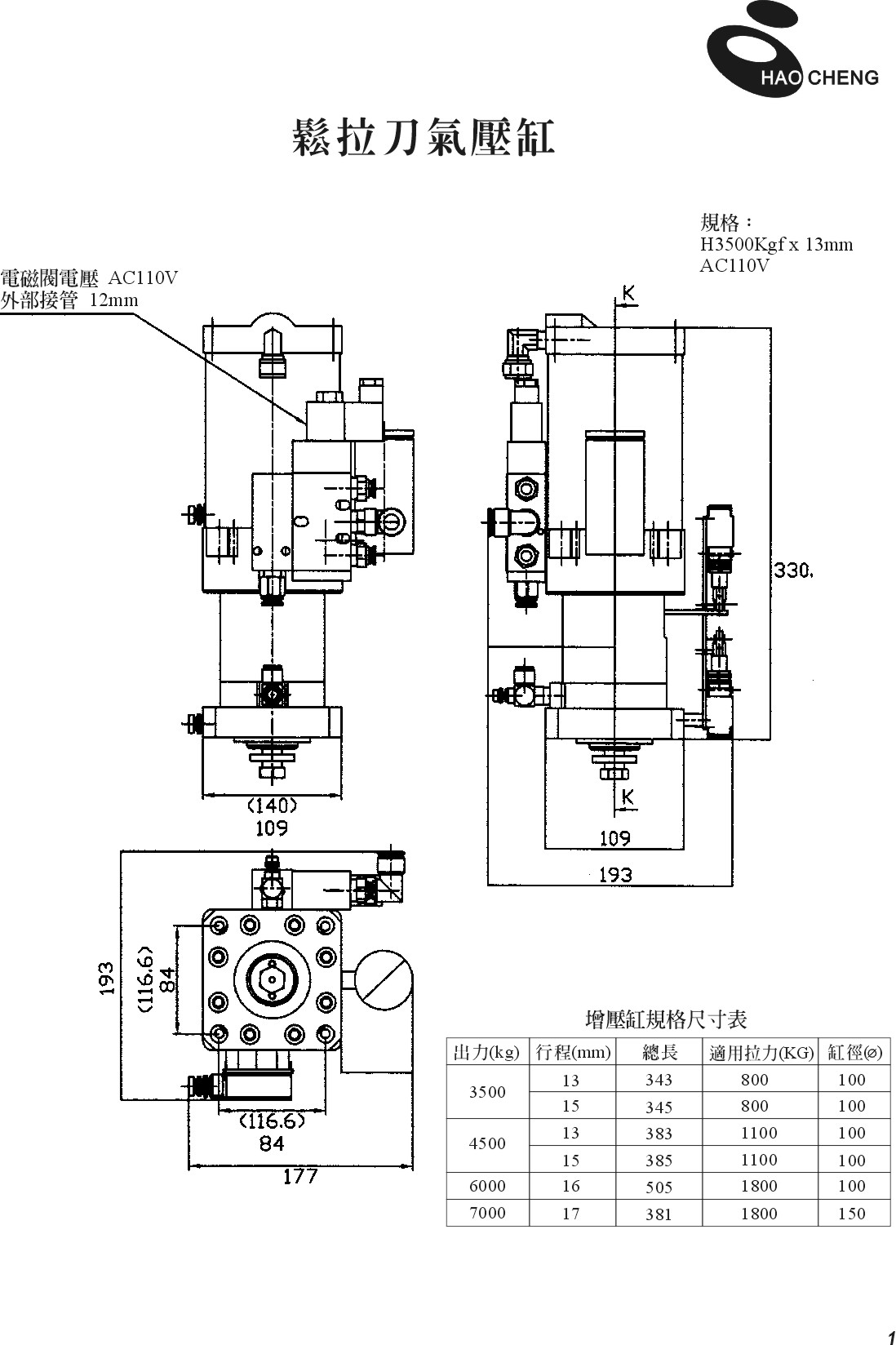 Pressure cylinders